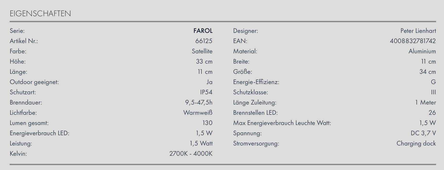 SOMMERPREIS! Farol LED Lampe